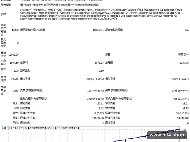 SMART MACHINE v3.4.0