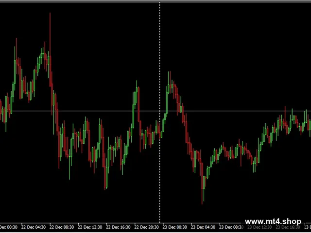 Soft-Scalper-EA