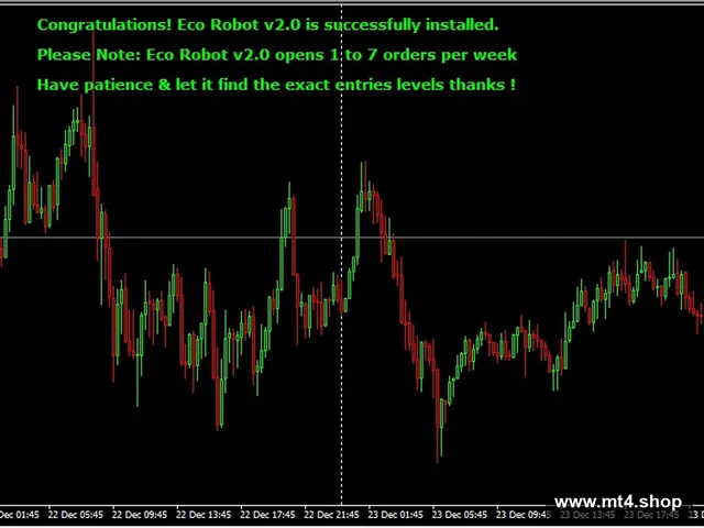 Stable Forex Robot_fix