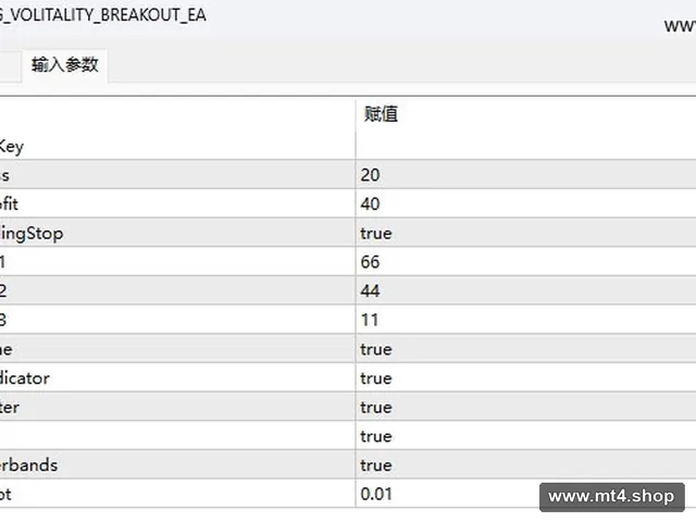 SWING_VOLITALITY_BREAKOUT_EA