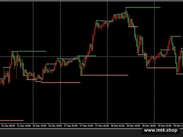 Inosefa scalper EA with prop FIX