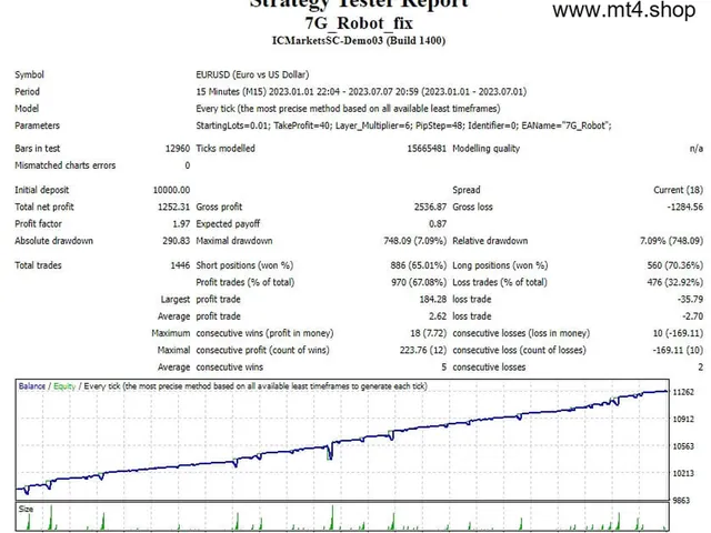 7G_Robot_fix