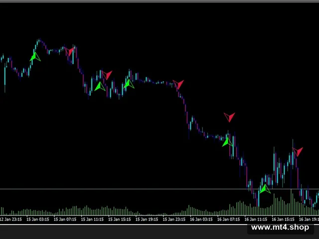 PROPHETIC EA FULL (FIXED) 源码