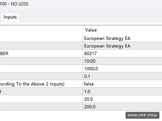 BLUSTER – $100 – NO LOSS