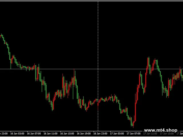 EA OHANDA GBPJPY M15