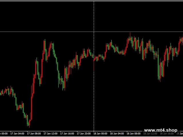Advanced Gold Tradingv3.7_fix