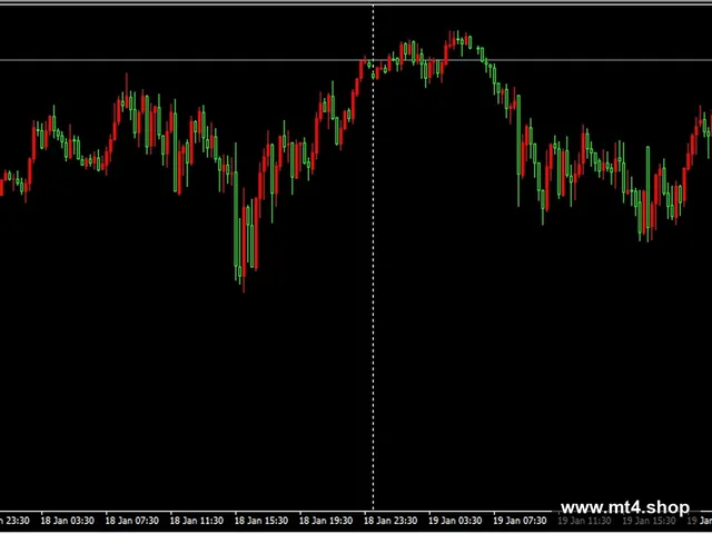 EA SCALP RENKO v2.3