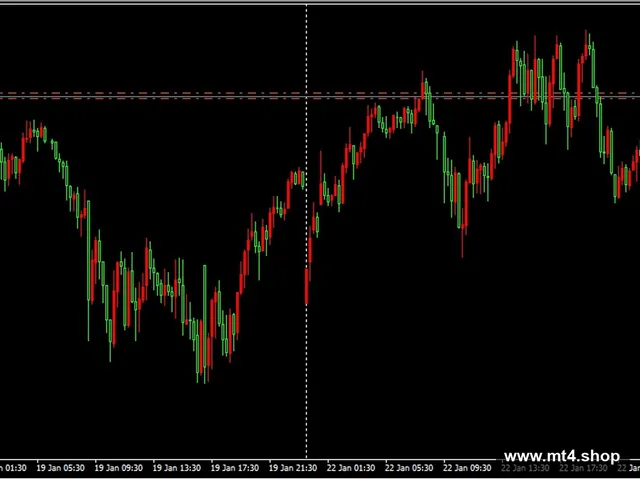Algo 2 (1).0 GOLD ONLY Low Risk – LICENSED_fix