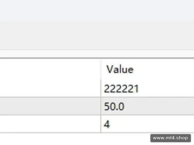 Gold Investor EA