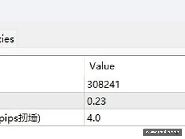 Aria GBPUSD fix