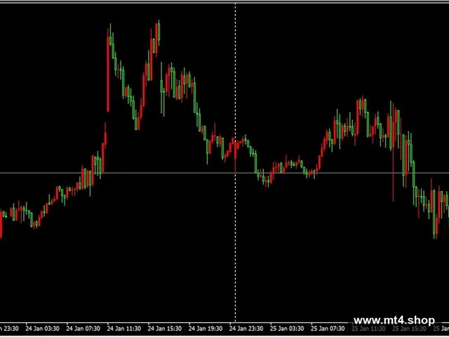 ASSARV9 Trend Breakout Edition fixed version 源码
