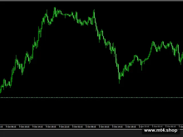 BTC-ProTrader Free
