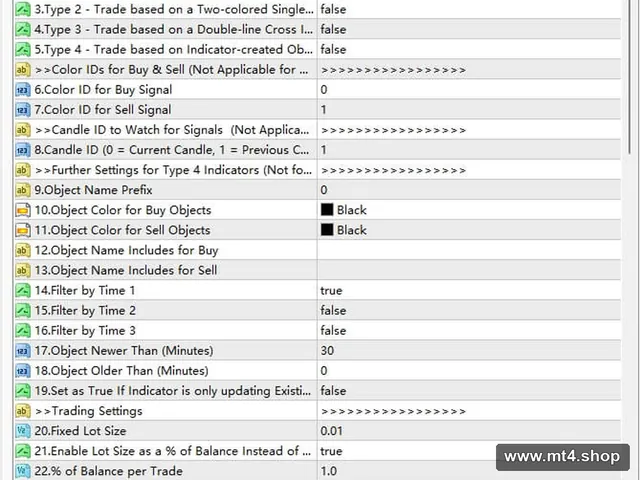 Automate Indicator Robot v11.1_fix