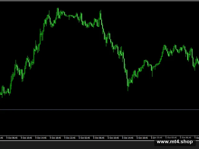 bt-cs-indicator