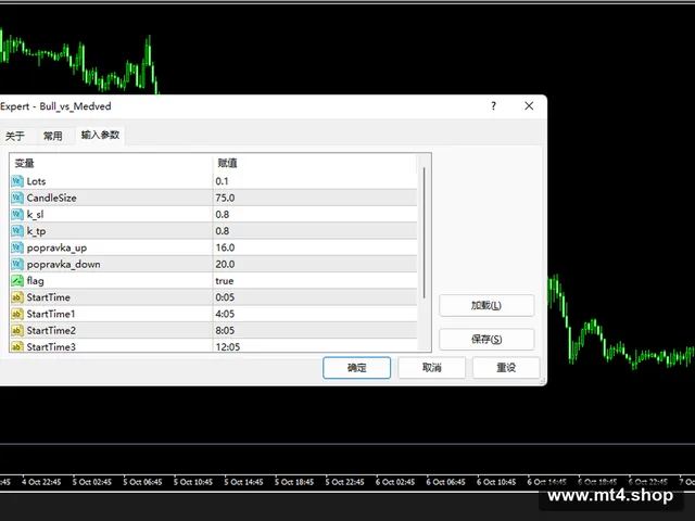 Bull_vs_Medved 源码