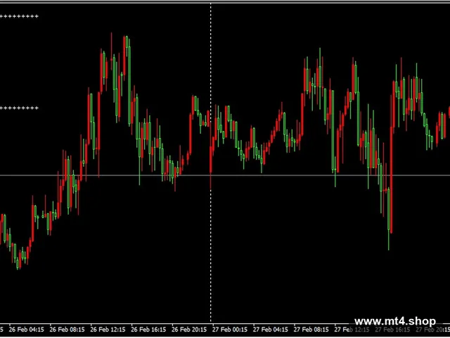 Chef’s-Gold-EA-MT4_fix