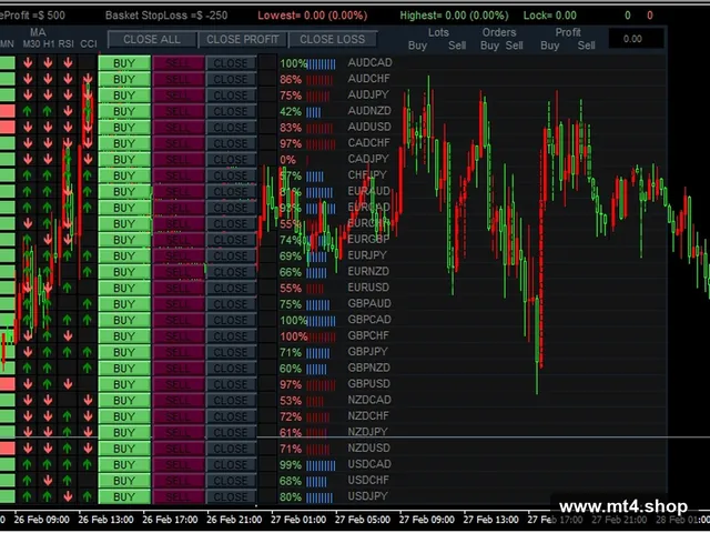 Dashboard – V4.1_fix