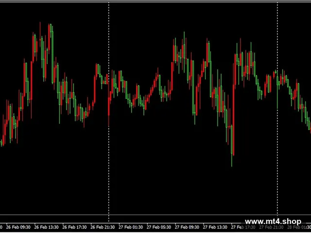 DDE BEST TRADING 2.0_fix