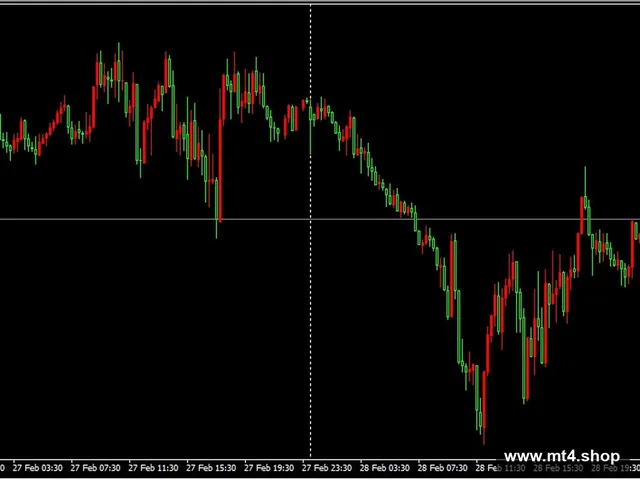 Dead Zone Scalper_fix
