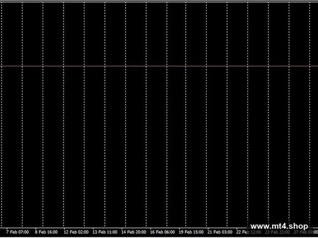 EA CASPER XAUUSD_fix