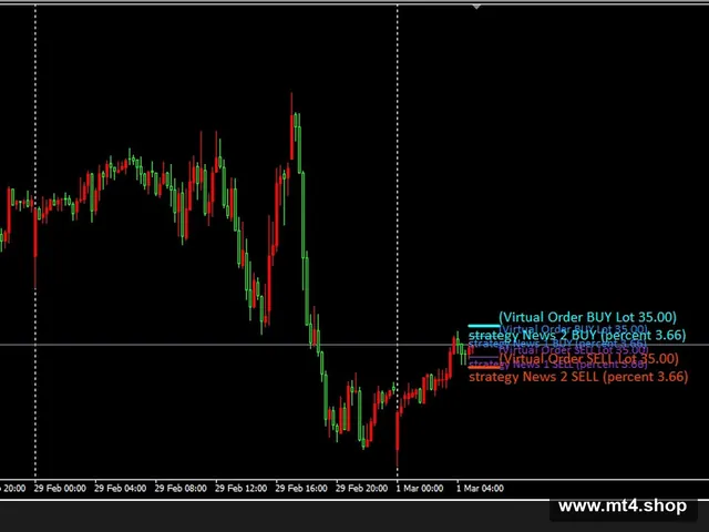EA ForexFiv_V9.3_fix
