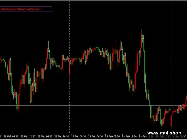 EA Nova Trade_fix