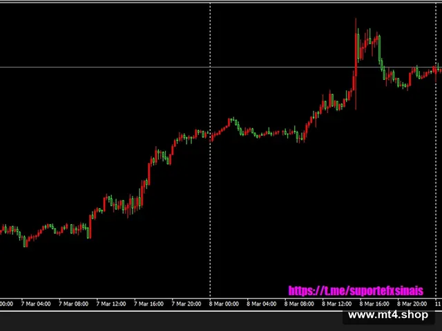 EA Ouro Hedge v3.0_Fixed
