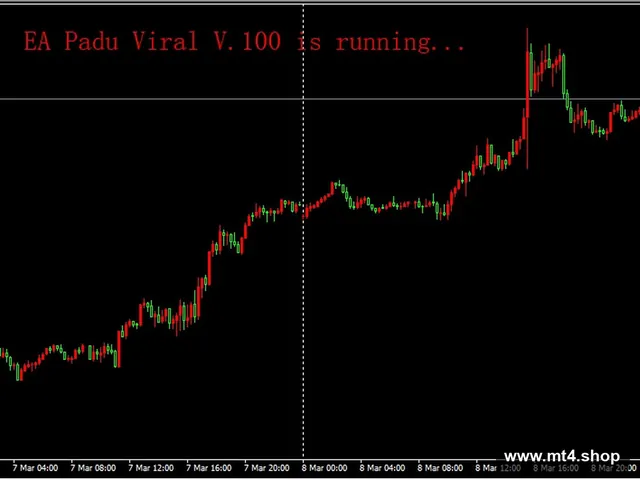 EA Padu Viral V1 (1).00_fix