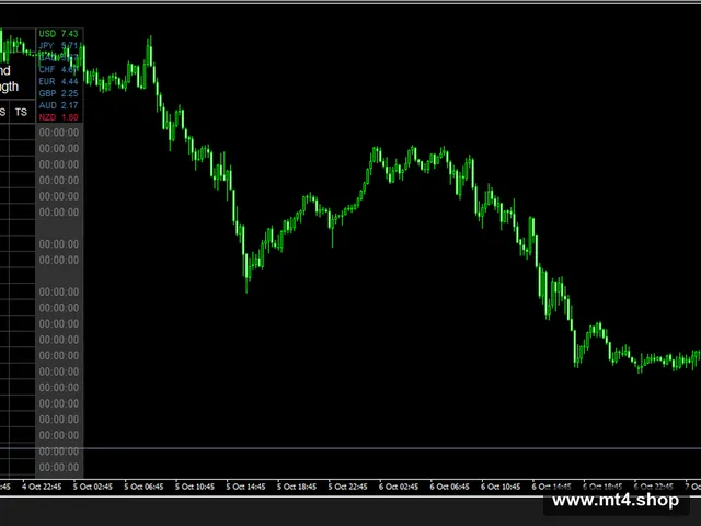 CandleDirectionStoxos_2