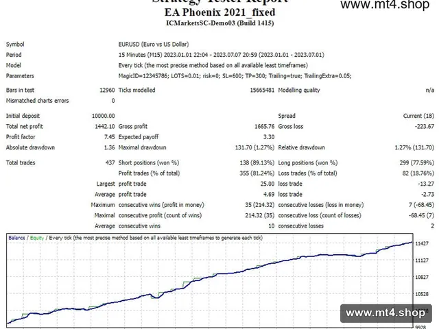 EA Phoenix 2021_fixed
