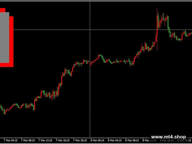 EA ProbeScalper_fix