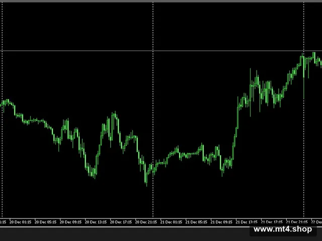 EA Time Trade v2.3_FIX