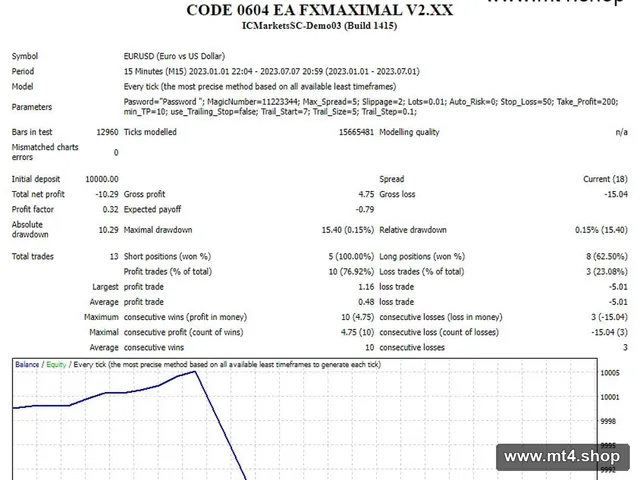 EA FXMAXIMAL V2.XX