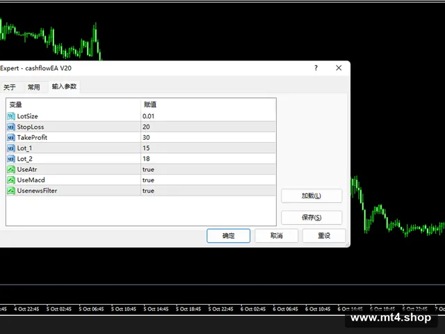 cashflowEA V20