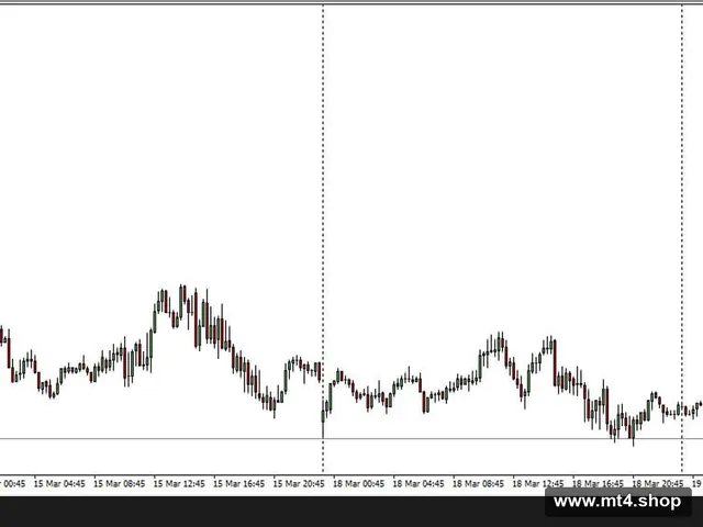 EMERALD EA v2 XAUUSD_fix