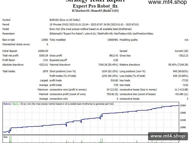 Expert Pro Robot_fix