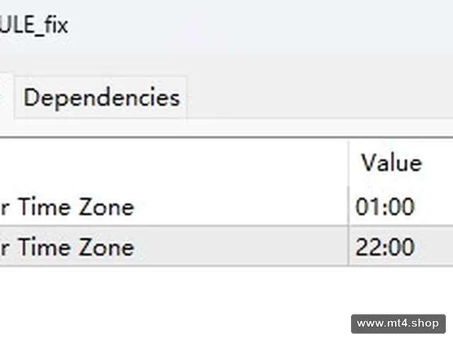 FA_TRADING_SCHEDULE_fix