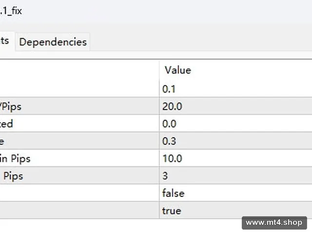 FEDTM Hedge Ea 2.1_fix