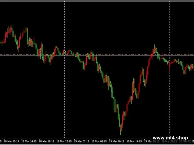 fixhedge-ncl