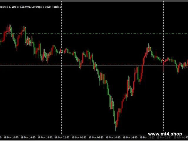 Forex buy PiP Killer._fix