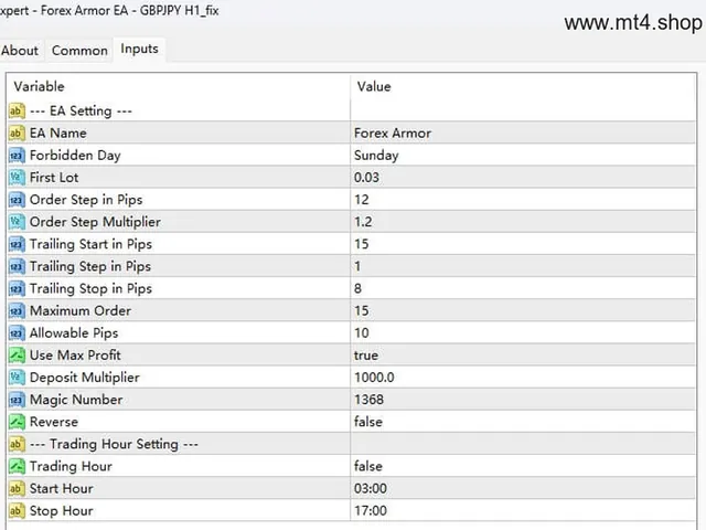 Forex Armor EA – GBPJPY H1_fix