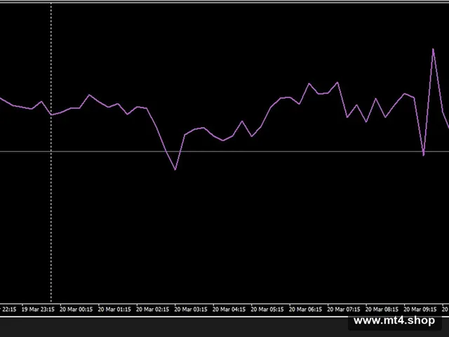 Forex Correlation EA_fix