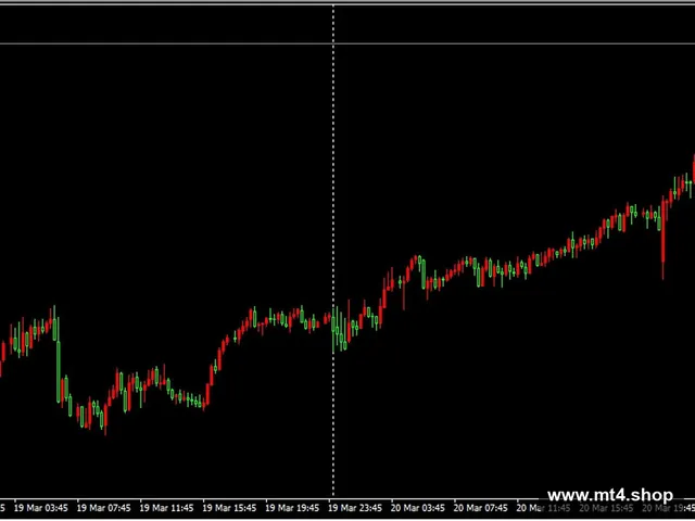 Forex Fury V2.1 MT4_fix