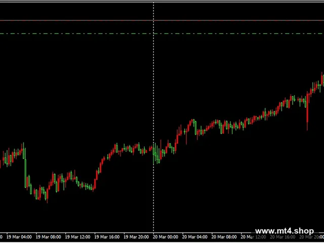 Forex Gump EA_fix