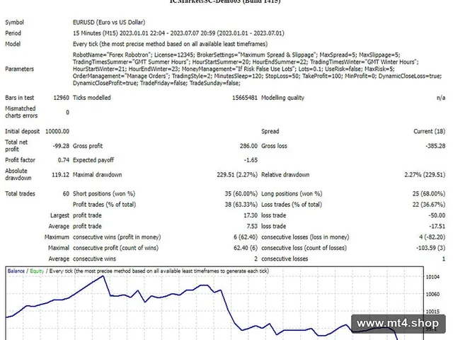 Forex Robotron v34_hashcode_fix