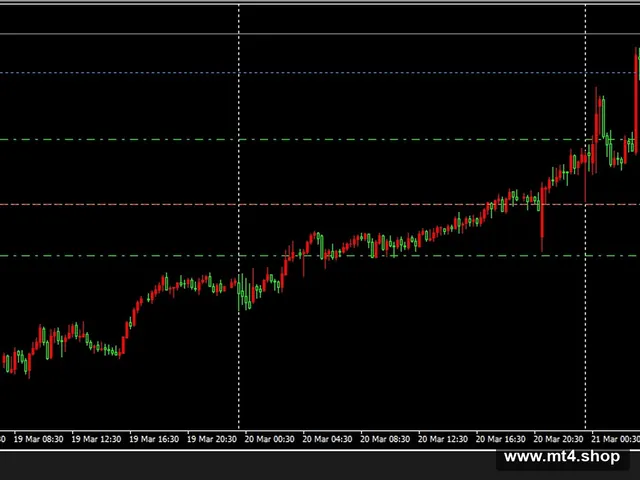 Forex Tramp Pro 4.7