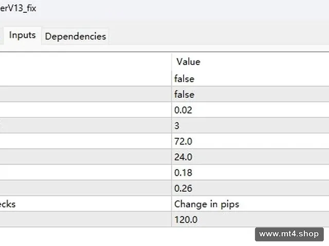 ForexEaTraderV13_fix