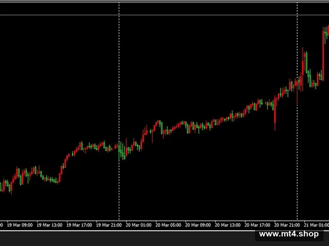 Forex-Fury Fixed