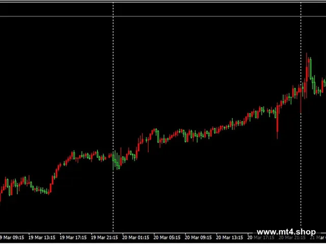 ForexK49- Fix