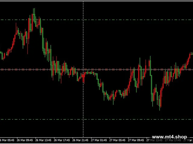 FX FAZZY EA _fix